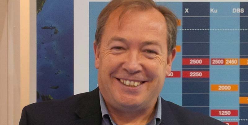 How LEO and MEO is Changing the Market for High Power Amplifiers