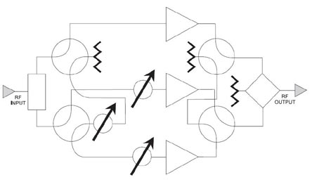 1:2 Power Combined System