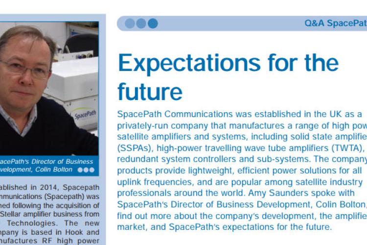Expectations for the future